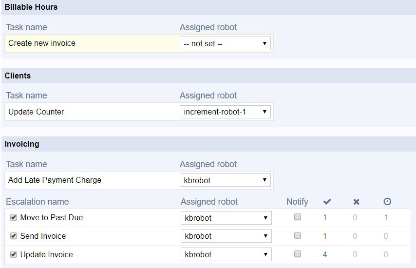 How to get started with Business Process Automations